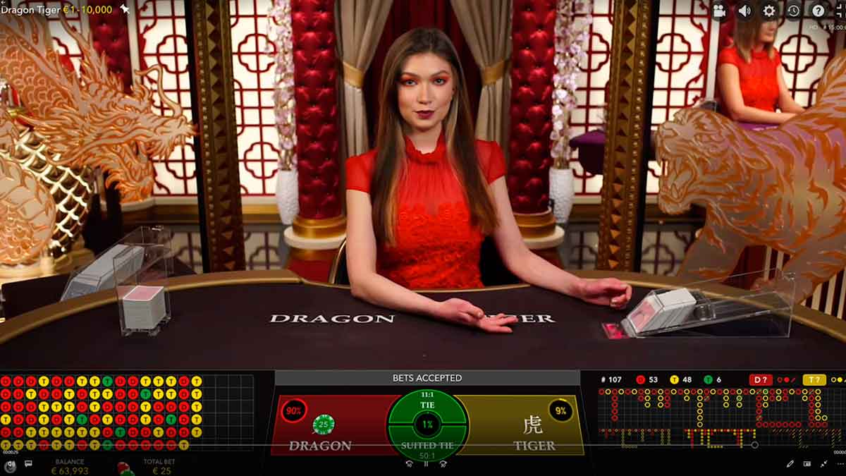 Cara Ampuh Selalu Menang Bermain Judi Online Dragon Tiger untuk Pemula